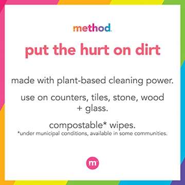 Method All-Purpose Cleaning Wipes, Pink Grapefruit, Multi-Surface, Compostable, 70 Count (Pack of 3)