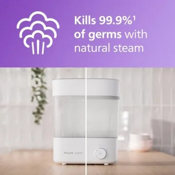 Philips Avent Baby Bottle Sterilizer and Dryer Premium