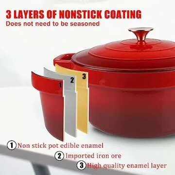 CUKOR 7QT Dutch Oven Pot With Lid, Ceramic Dutch Ovens for Sourdough Bread Baking, Enameled Cast Iron Bread Cooking Pot, Non-Stick, Oven Safe (10 Pcs Bread Paper Liners)