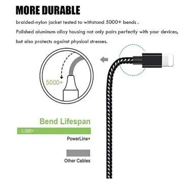 Apple Lightning Cable iPhone Charger Cable11 Pro Xs MAX XR X 8 7 6s 6 Plus ipad car Charger Charging Cable Cord Fast Long USB 3 6 10 ft Pack Apple MFi Certified iPhone Charger KAIWEI