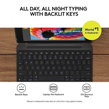 Logitech Slim Combo Case for iPad with Keyboard