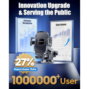 Eyemay Car Phone Holder - Versatile 3 in 1 Mount