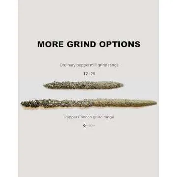 MANNKITCHEN Pepper Cannon - Professional Grade Heavy Duty High Output Pepper Mill