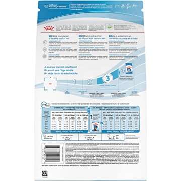 Royal Canin Size Health Nutrition Giant Puppy Dry Dog Food, extra-large Breed Puppy Food Supports Br...