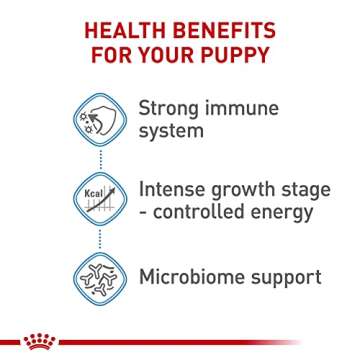 Royal Canin Size Health Nutrition Giant Puppy Dry Dog Food, extra-large Breed Puppy Food Supports Brain Development, Immune System and Digestive Health, 30 lb Bag