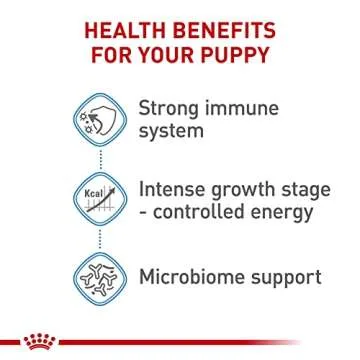 Royal Canin Size Health Nutrition Giant Puppy Dry Dog Food, extra-large Breed Puppy Food Supports Brain Development, Immune System and Digestive Health, 30 lb Bag