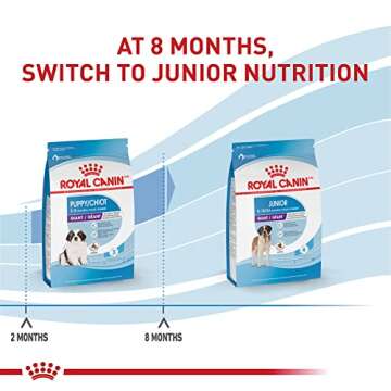 Royal Canin Size Health Nutrition Giant Puppy Dry Dog Food, extra-large Breed Puppy Food Supports Brain Development, Immune System and Digestive Health, 30 lb Bag