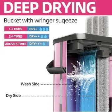 SWIFTIRON Flat Mop and Bucket for Home with Extra Refills, Stainless Steel Mop and Bucket with Wring...