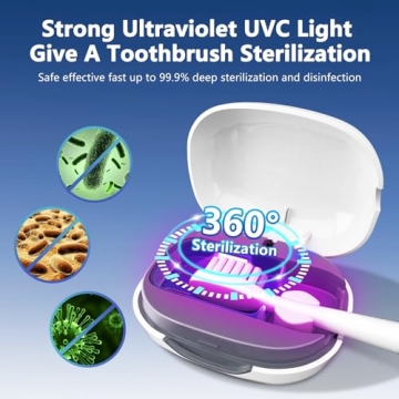UV Toothbrush Covers Case with Sanitizer and Holder