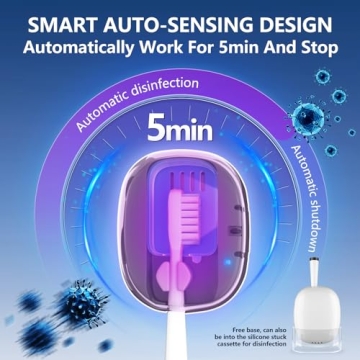 UV Toothbrush Covers Case with Sanitizer and Holder