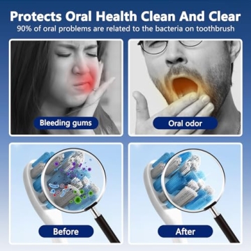 UV Toothbrush Covers Case with Sanitizer and Holder