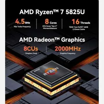 Beelink EQR5 Mini PC 4K Dual Screen Ryzen 7 Performance