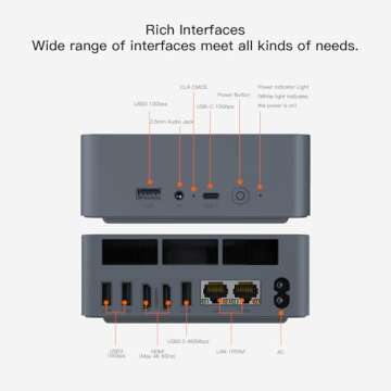 Beelink EQR5 Mini PC 4K Dual Screen Ryzen 7 Performance