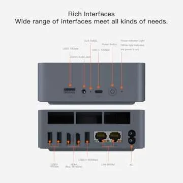 Beelink EQR5 Mini PC 4K Dual Screen Ryzen 7 Performance