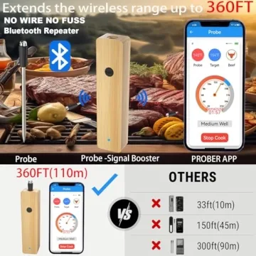 Smart Wireless Meat Thermometer For Precision Cooking
