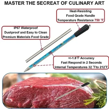 Smart Wireless Meat Thermometer For Precision Cooking