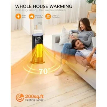 Space Heater, DUEDE 1500W Electric PTC Ceramic Heater for Indoor Use with Thermostat & 4 Fan Mode, 12H Timer, Remote, Fast & Safety Portable Room Heater for Bedroom, Office, Living Room