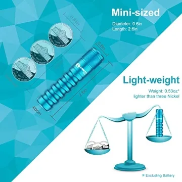 LUMINTOP EDC01 Keychain Flashlight 120 Lumens Waterproof