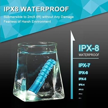 LUMINTOP EDC01 Keychain Flashlight 120 Lumens Waterproof