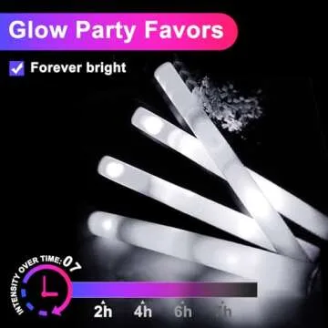 LED Foam Glow Sticks - Perfect for Parties & Celebrations