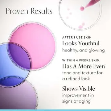 bliss Youth Got This and Pure Retinol Deep Hydration Moisturiser Visibly Diminishes Fine Lines Clean Fragrance-Free Cruelty-Free Paraben Free Vegan 50 ml