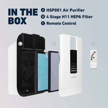 HATHASPACE HSP001 Smart Air Purifier Review