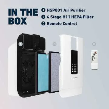 HATHASPACE HSP001 Smart Air Purifier Review