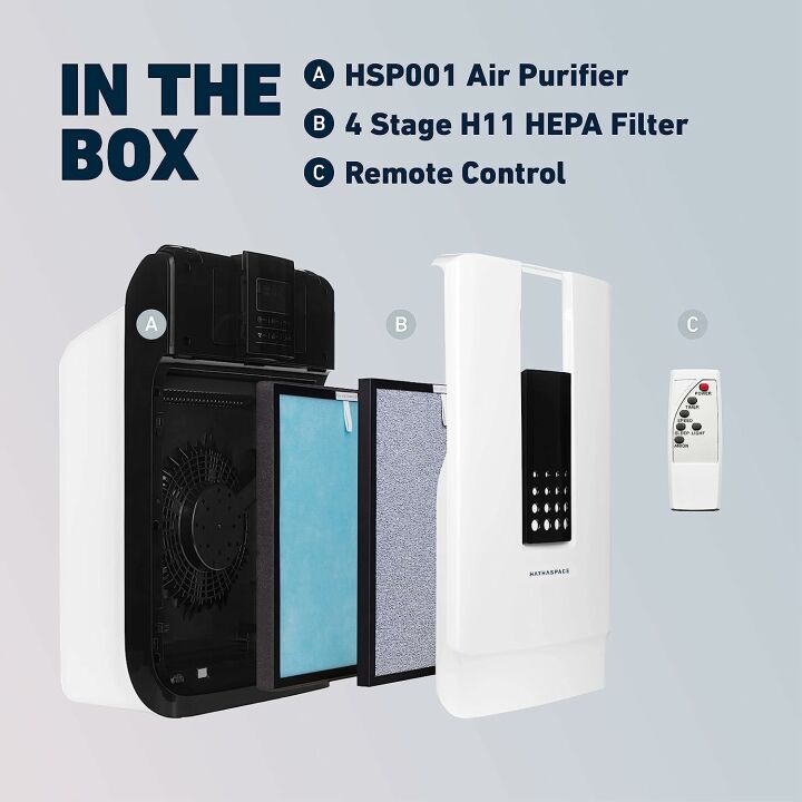 HATHASPACE HSP001 Smart Air Purifier Review