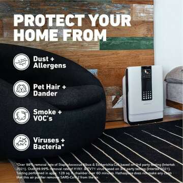 HATHASPACE HSP001 Smart Air Purifier Review