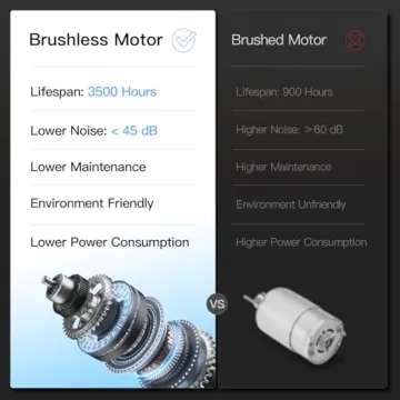 CURSOR FITNESS Home Folding Treadmill - Compact & Quiet