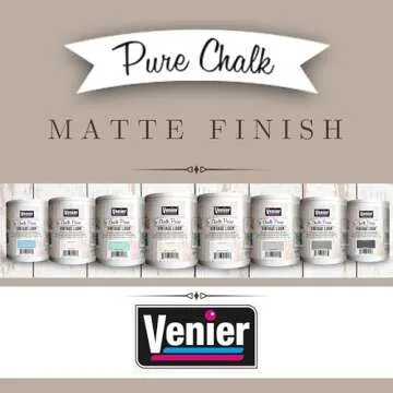 Chalk Pure Paint for Furniture & Crafts - Eco-Friendly