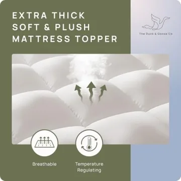 Extra Thick Fitted Mattress Topper for Ultimate Comfort
