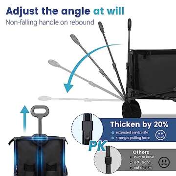 Tempera Collapsible Foldable Wagon with 220 lbs Capacity