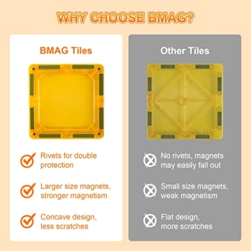 Bmag Magnetic Building Tiles Set for Creative Young Minds