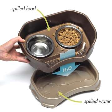Neater Feeder Deluxe Mess Proof Dog Bowls Elevated Medium Sized Dog – Made in USA – No Spill Rai...