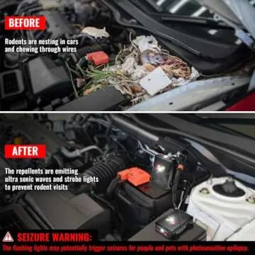 Loraffe Under Hood Rodent Repeller Battery Operated Ultrasonic Car Rat Repellent Mice Deterrent Keep Animal Away from Car with Ultrasound and LED Flashlights Rodent Defense Vehicle Protection, 2 Pack