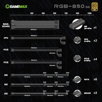 GAMEMAX 850W Gold Power Supply ATX3.0 & PCIe 5.0