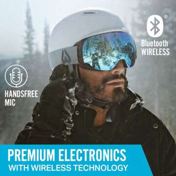 Wildhorn Alta Bluetooth Drop-in Headphones for Skiing