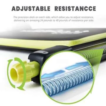 WONDER CORE SMART Ab Workout Machine for Home Fitness