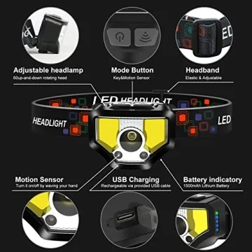 Curtsod Headlamp Rechargeable 1200 Lumen 2-Pack for All