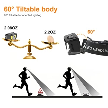 Curtsod Headlamp Rechargeable 1200 Lumen 2-Pack for All