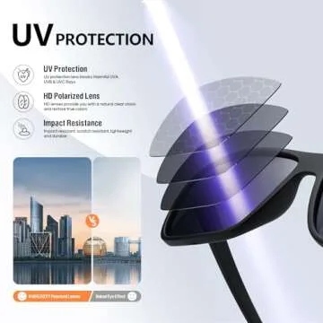 KWHZXGYY Sunglasses Men Polarized Sunglasses for Mens and Womens,Black Retro Sun Glasses Driving Fishing UV Protection