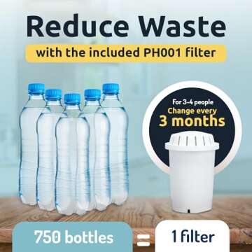 pH Recharge Alkaline Water Filter Dispenser for Home