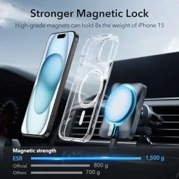 ESR for iPhone 15 Plus Case, Compatible with MagSafe, Military-Grade Protection, Yellowing Resistant, Scratch-Resistant Back, Magnetic Phone Case for iPhone 15 Plus, Classic Series, Clear