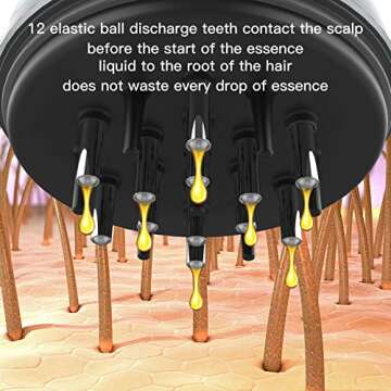 mriya Scalp Applicator Comb, Hair Oil Applicator for Medicine Scalp Head Fluid Comb Essential Oil Hair Treatment Head Scalp Massager Brush Hair Growth