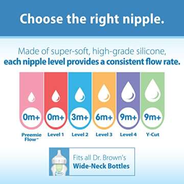 Dr. Brown's Natural Flow Preemie Flow Wide-Neck Baby Bottle Silicone Nipple, Slowest Flow, 0m+, 100% Silicone Bottle Nipple, 6 Pack