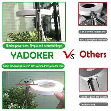 Yadoker LED Growing Light for Large Indoor Plants