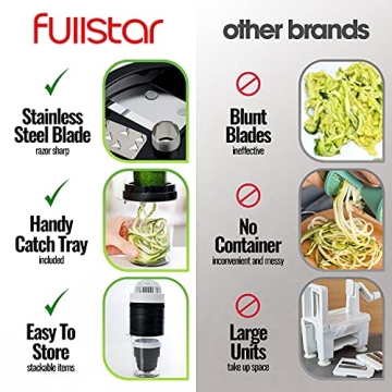Fullstar Vegetable Spiralizer | 8 in 1 Zoodle Maker