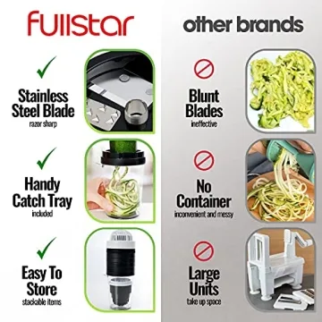 Fullstar Vegetable Spiralizer | 8 in 1 Zoodle Maker