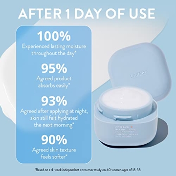 LANEIGE Blue Hyaluronic Moisturizer Hydration & Barrier Repair